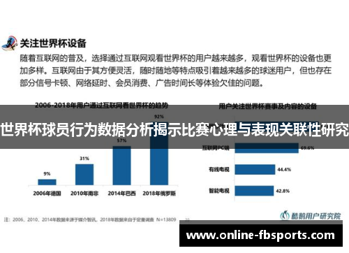 世界杯球员行为数据分析揭示比赛心理与表现关联性研究