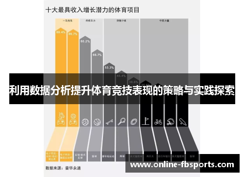 利用数据分析提升体育竞技表现的策略与实践探索