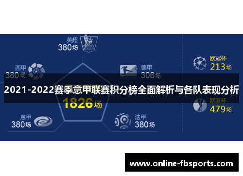 2021-2022赛季意甲联赛积分榜全面解析与各队表现分析