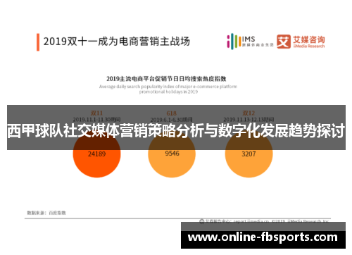 西甲球队社交媒体营销策略分析与数字化发展趋势探讨