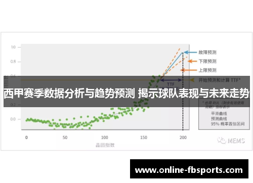 西甲赛季数据分析与趋势预测 揭示球队表现与未来走势