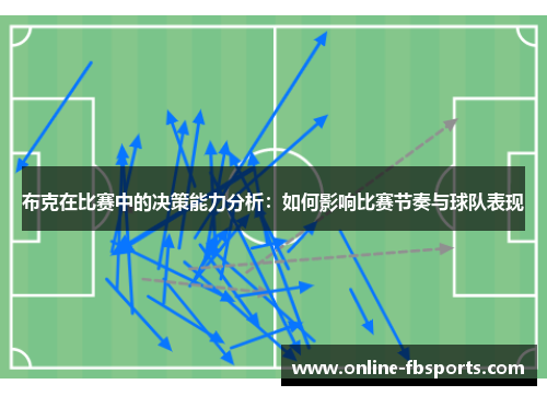 布克在比赛中的决策能力分析：如何影响比赛节奏与球队表现