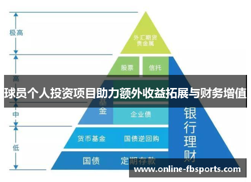 球员个人投资项目助力额外收益拓展与财务增值