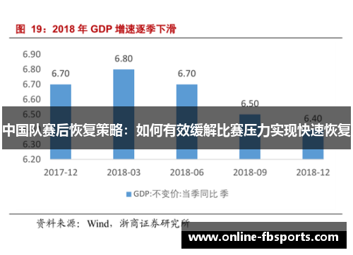 中国队赛后恢复策略：如何有效缓解比赛压力实现快速恢复