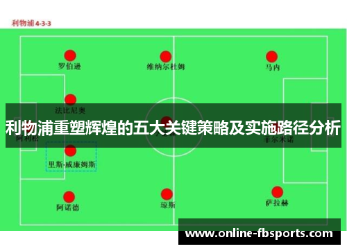 利物浦重塑辉煌的五大关键策略及实施路径分析