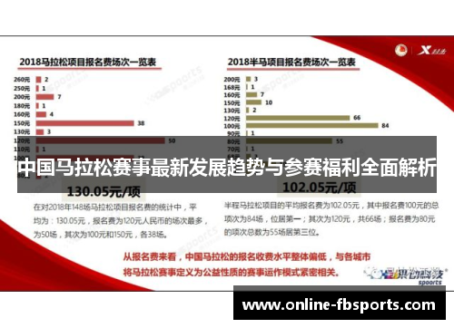 中国马拉松赛事最新发展趋势与参赛福利全面解析