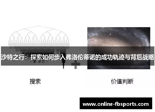 沙特之行：探索如何步入弗洛伦蒂诺的成功轨迹与背后战略