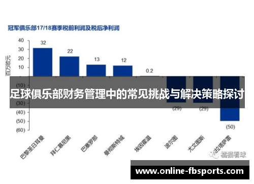 足球俱乐部财务管理中的常见挑战与解决策略探讨
