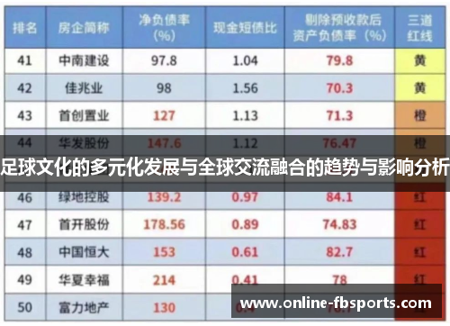 足球文化的多元化发展与全球交流融合的趋势与影响分析