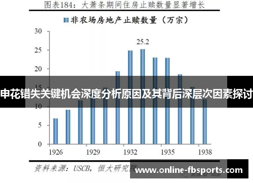 申花错失关键机会深度分析原因及其背后深层次因素探讨