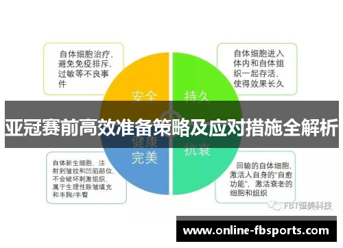 亚冠赛前高效准备策略及应对措施全解析