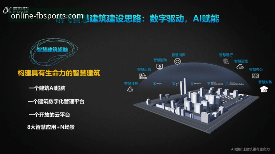 资深用户王浩的FB体育iOS版深度体验：从安装到实战的全方位心得